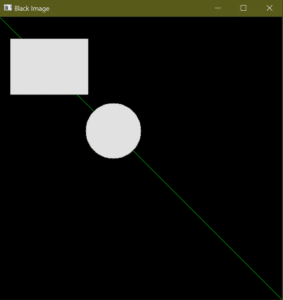 How To Draw Basic Shapes On Images In Python Using OpenCV - Easy ...
