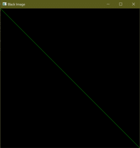 How To Draw Basic Shapes On Images In Python Using OpenCV - Easy ...