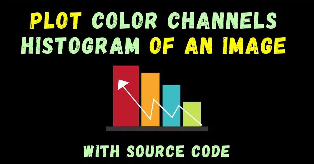 plot Color Channels Histogram of an Image
