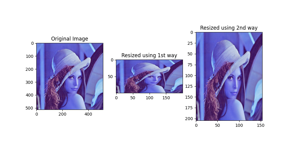 How To Resize An Image In Python Using Opencv Machine Learning