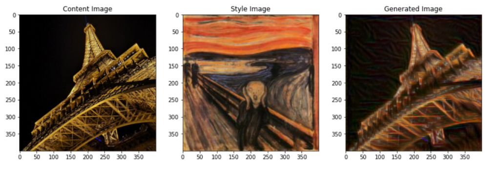 Neural Style Transfer deep learning projects with source code in Python