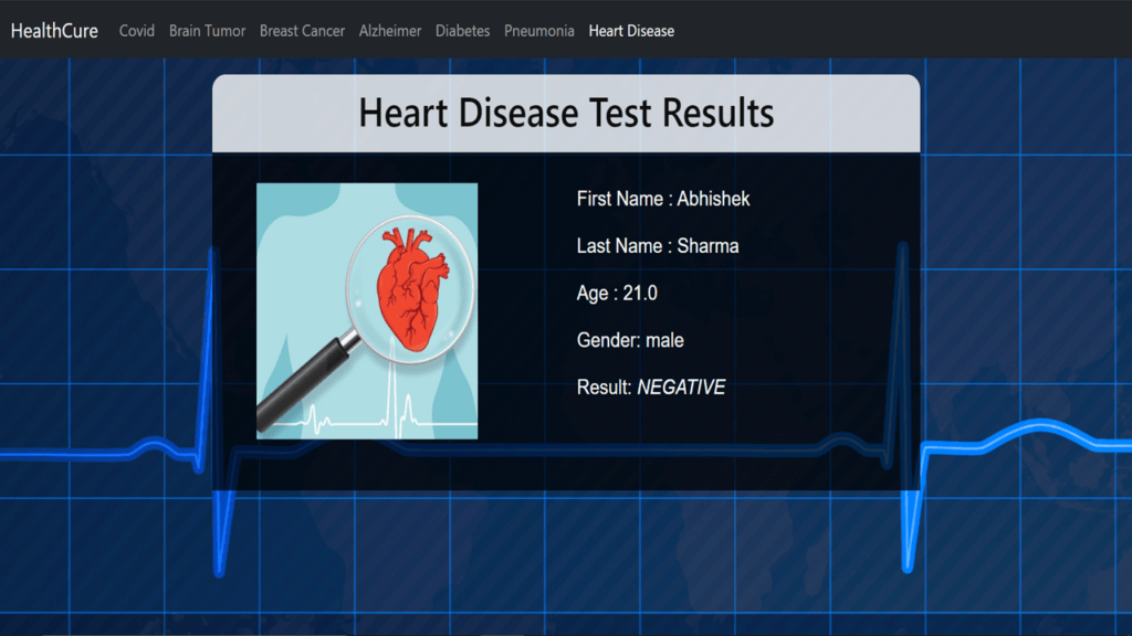 Heart disease detection Final Year Python Projects