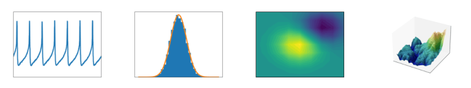 Machine Learning Projects