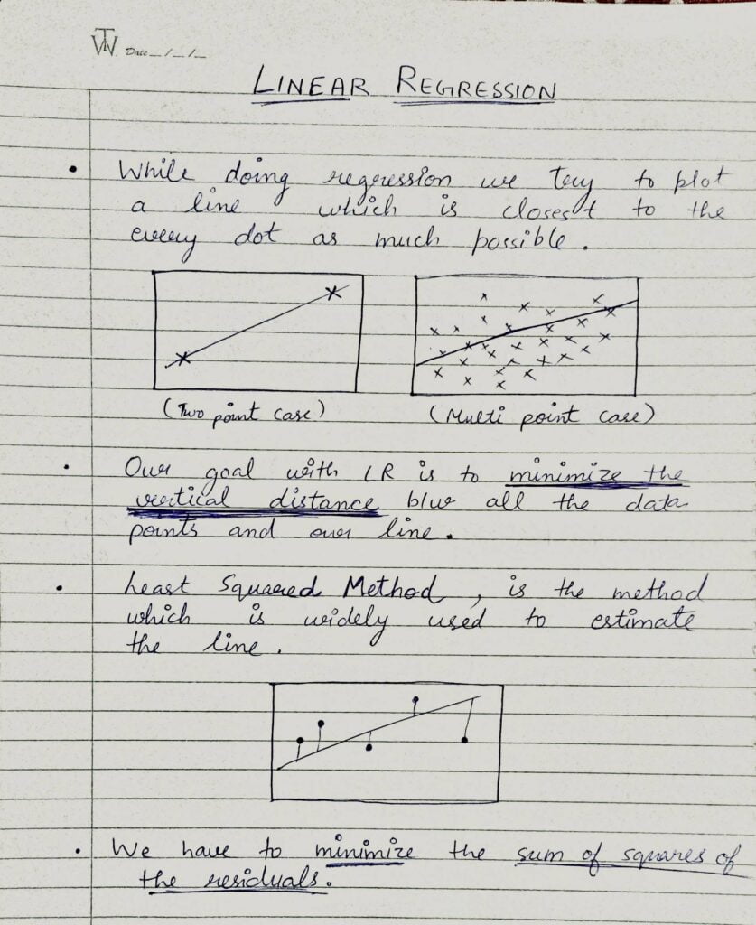 Linear Regression