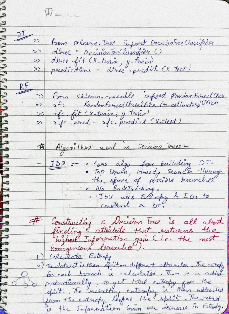 Decision Trees