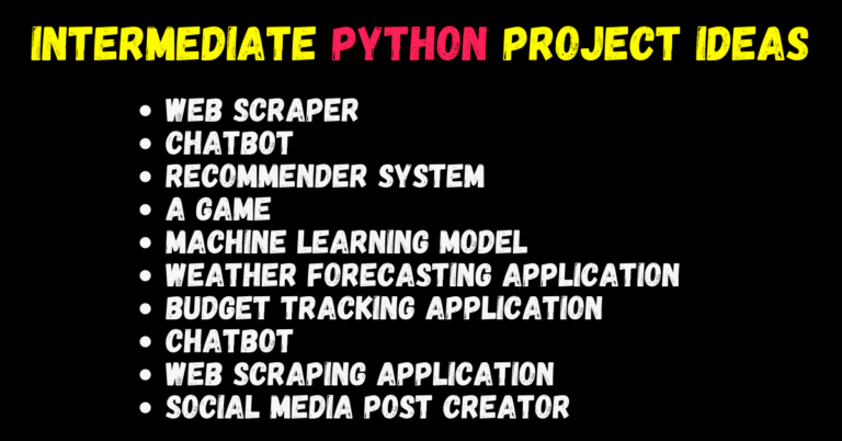 30+ Best Python Project Ideas -Easy, Intermediate, And Advanced Ideas ...