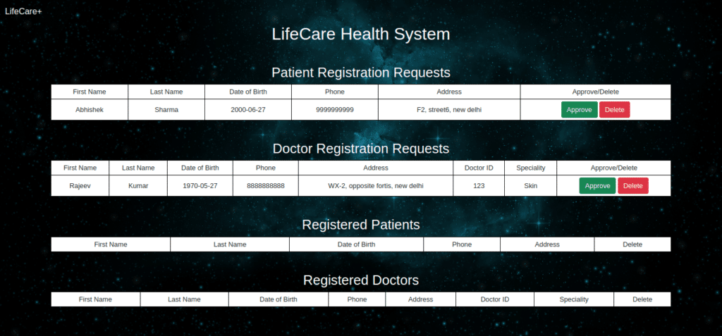 Doctor-Patient Appointment System