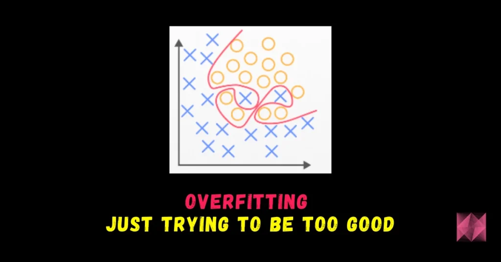 Overfitting - Data Science Interview Questions