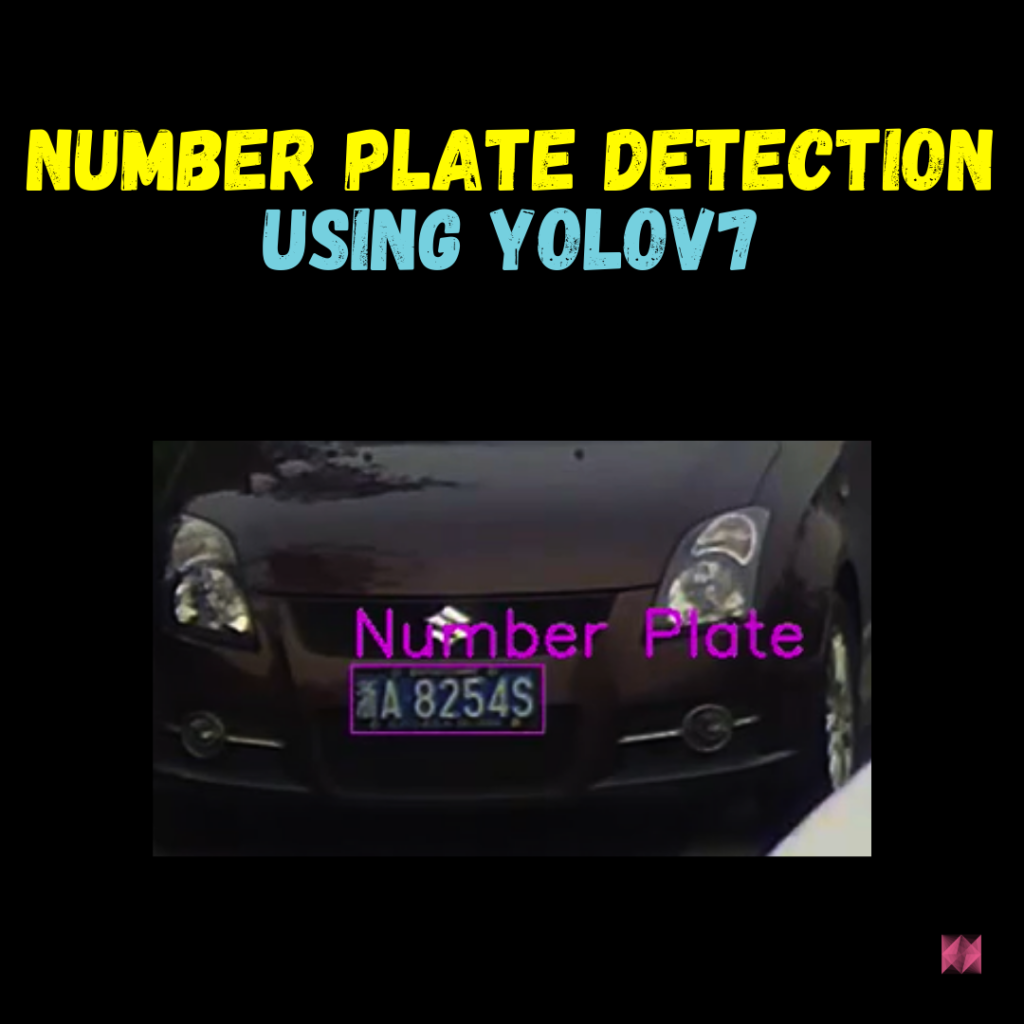realtime number plate detection square